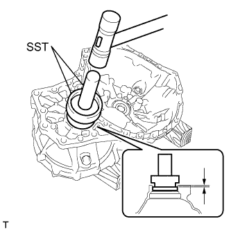 Toyota Rav4. Aca30, 33, 38 Gsa33 Zsa30, 35.Eb61F Manual Transaxle.Manual Transaxle System.Manual Transaxle Unit  Reassembly